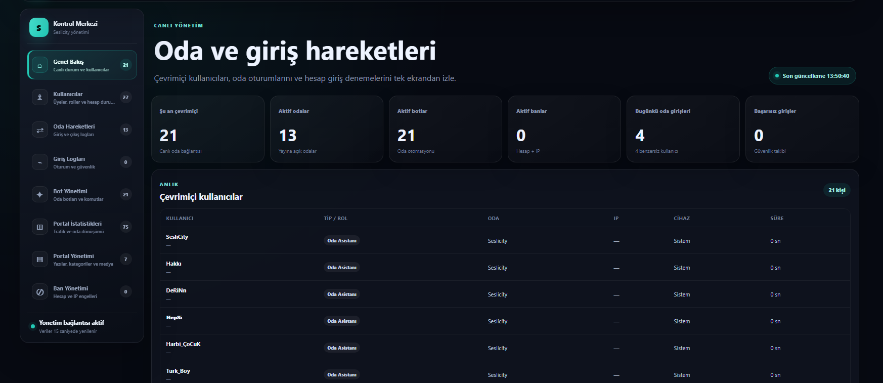 TalkChat ile Sesli ve Görüntülü Sohbet Sistemi Kurulumu - TalkChatTR
